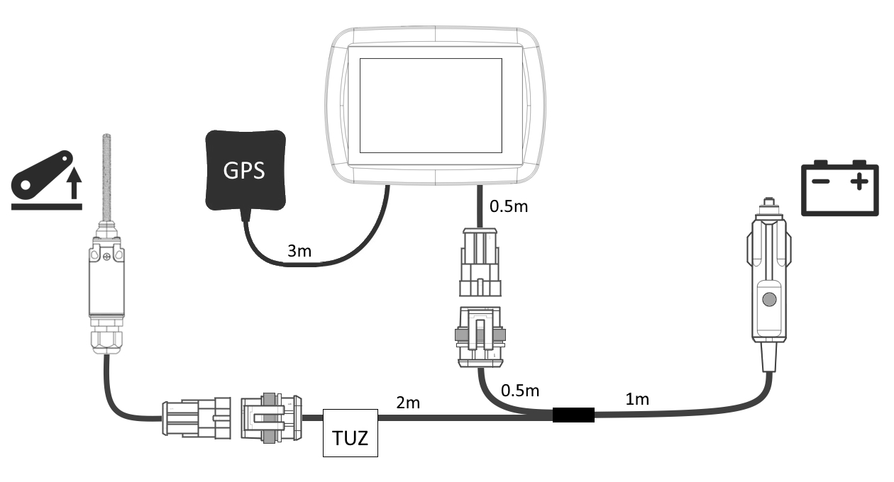 Prędkościomierz i Hektaromierz GPS - obrazek 13